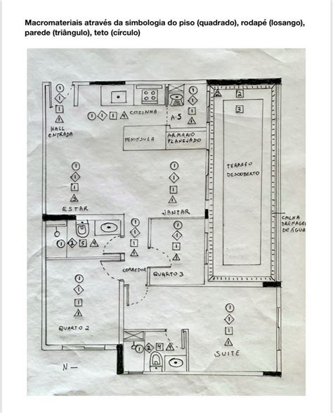 Simbologia De Planta Baixa