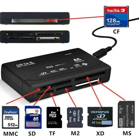 All In Leitor De Cart O De Mem Ria Para Usb Mini Sdhc Externo M