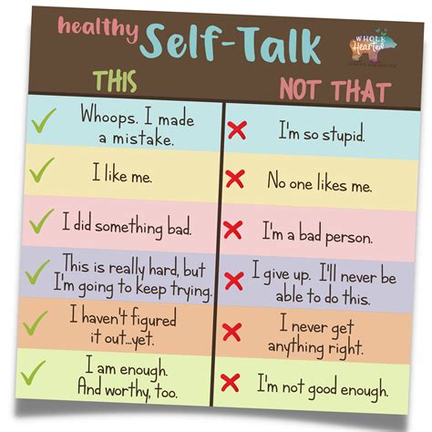 REFRAMING YOUR SELF TALK POSTER For Your Classroom Or Counseling Office