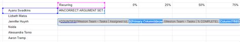 Countifs Formula — Smartsheet Community