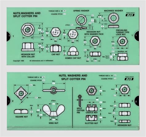 Fender Washer Size Chart | Printable Templates Free