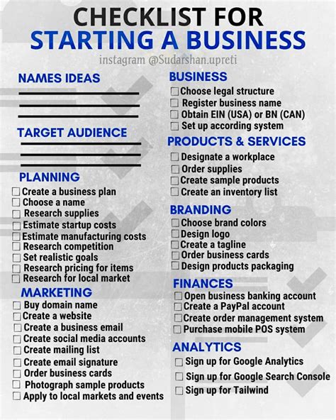 Complete Blueprint Of Business Startup Artofit