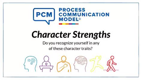 Process Communication Model (PCM): Personality Types, 51% OFF