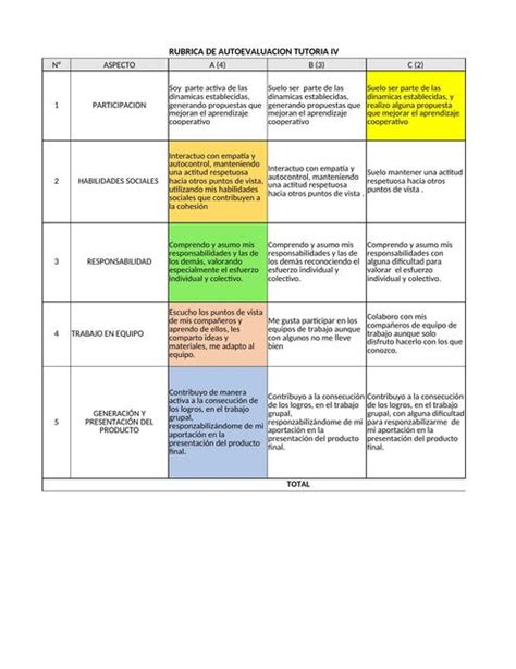 Parte 2 rubrica autoevaluación tutoría MARYURI LISBETH uDocz