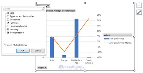 How To Analyze Data In Excel Using Pivot Tables 9 Suitable Examples