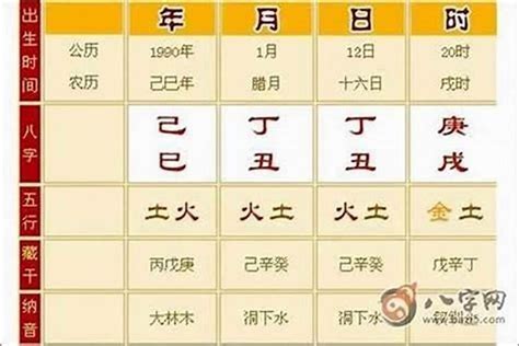 怎样的八字算命硬？什么命格最硬 八字 若朴堂文化