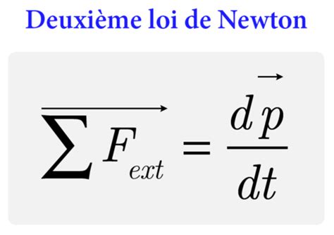 Lois De Newton Et Kepler Frenet Flashcards Quizlet