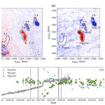 TC Brief Communication Heterogenous Thinning And Subglacial Lake