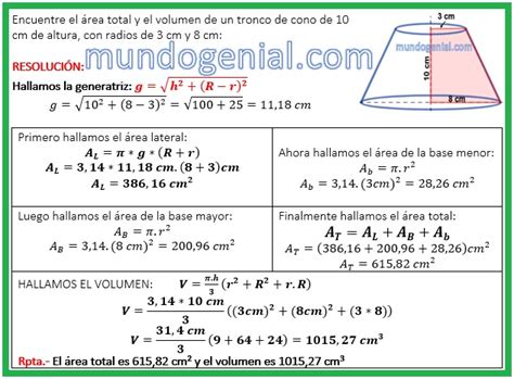 Encuentre El Rea Total Y El Volumen De Un Tronco De Cono De Cm De