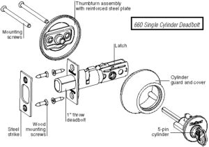 Kwikset Deadbolt Installation Guide