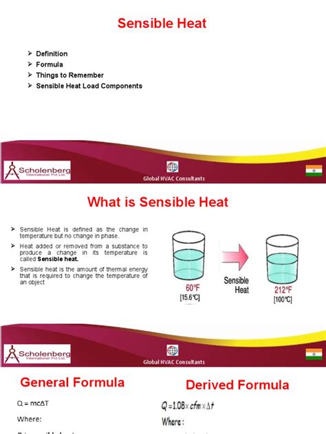 Sensible Heat: Definition Formula Things To Remember Sensible Heat Load ...