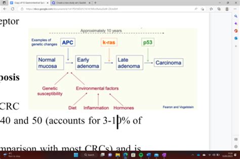 Gi Development Of Neoplasia In The Upper And Lower Gi Tract