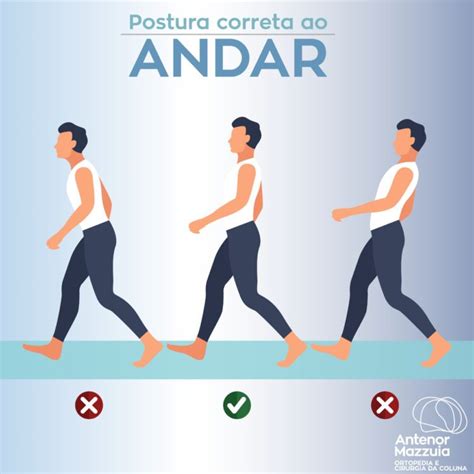 Postura Correta Ao Andar Antenor Mazzuia Ortopedia E Cirurgia Da