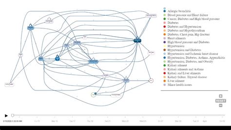process mining   area  map process   happen