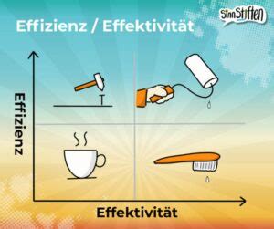 Was ist der Unterschied zwischen Effektivität und Effizienz