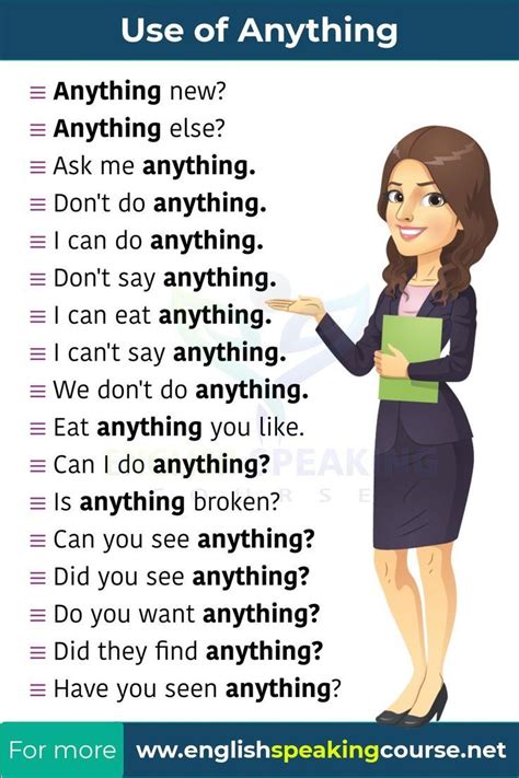 Anyone anybody anything basic english grammar – Artofit