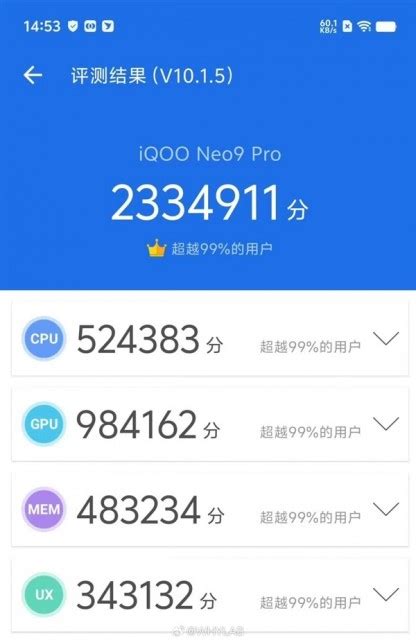 Iqoo Neo Pro Iqoo Vivo Iq Neo