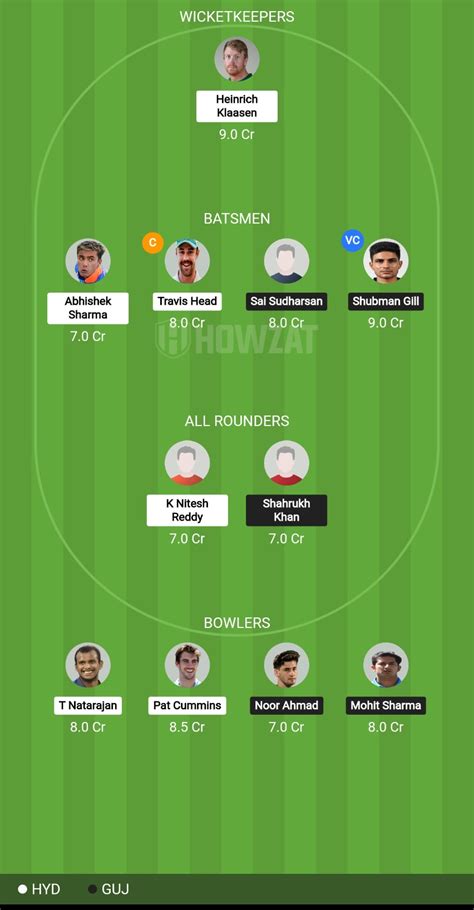 HYD Vs GUJ Match 66 2024 Predictions Pitch Report Fantasy Tips