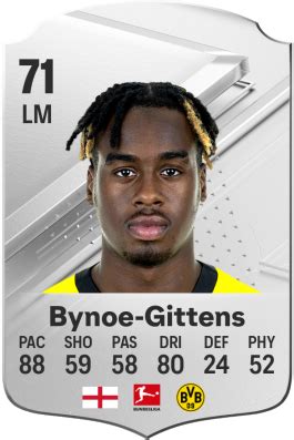 Jamie Bynoe Gittens EA Sports FC 24 Player Ratings Electronic Arts