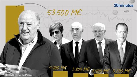 Los 100 Más Ricos De España En 2022