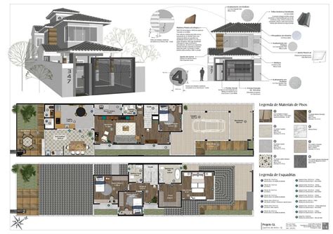 7 Motivos Para Usar O LayOut SketchUp Cursos Mauricio Camargo