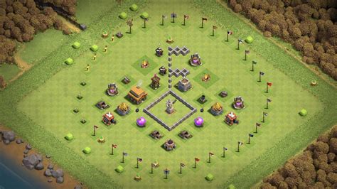 base rcocbaselayouts