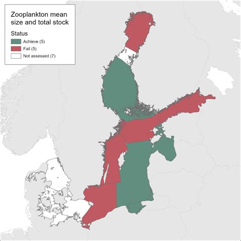 Zooplankton - HELCOM indicators