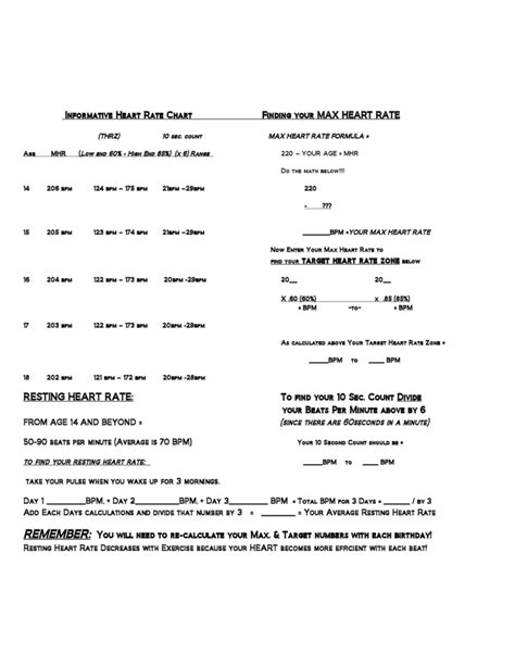 Heart Rate Chart Worksheet Free Download