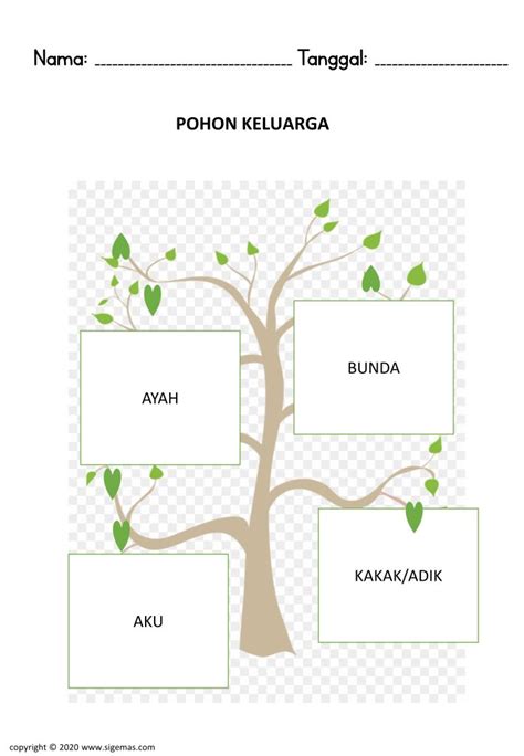 Mengenal Pohon Keluarga untuk PAUD -Kurikulum Merdeka