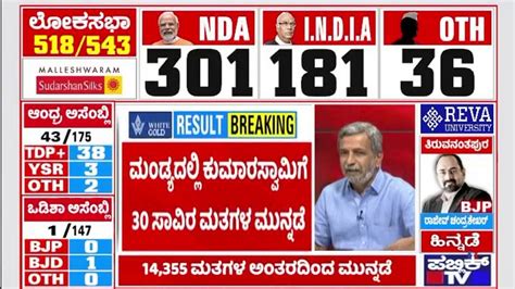 Lok Sabha Election Results Live Kumaraswamy Leading With