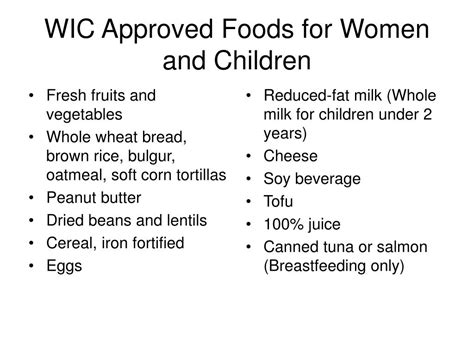 Ppt Access To Healthy Foods Among Wic Families Powerpoint