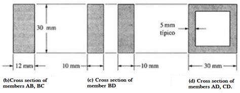 Solved Determine the stresses for each of the elements, | Chegg.com 