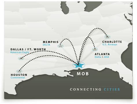 transportspot: Mobile Regional Airport in Alabama