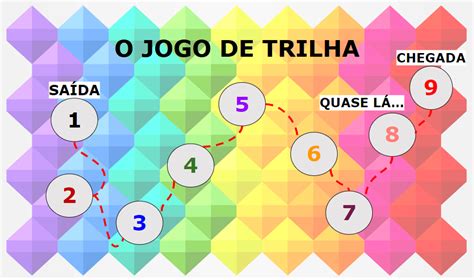 COMO JOGAR O JOGO DA TRILHA