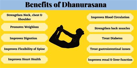 Dhanurasana Bow Pose 19 Amazing Health Benefits And Steps