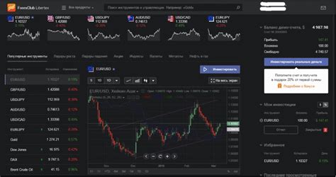 Best Forex Trading Platforms - Techonlineblog