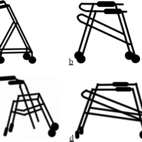 a anterior 4-wheeled walker; b posterior 4-wheeled walker; c anterior ...