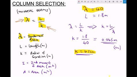 Radius Of Gyration Unit