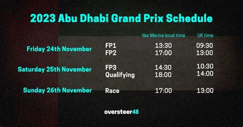 2023 Abu Dhabi Grand Prix Schedule: Yas Marina F1 Start Times