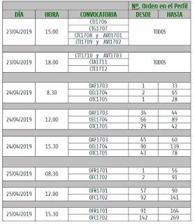 Oep Adif Comienzo Del Caf