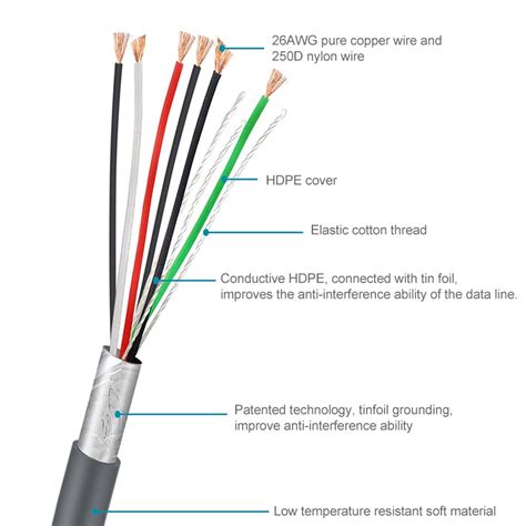 Sunsky 2m Rs232 ถึง Rj45 Scanner Serial Data Cable สำหรับ Symbol Ls2208 สีเทา