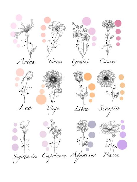 Fleurs Zodiaque Signes Wallart Imprimable Etsy Tatouages De Fleurs