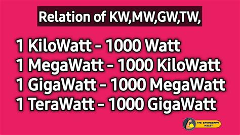 What Is A Megawatt Megawatt Hour Kilowatt And Kilowatt 41 Off