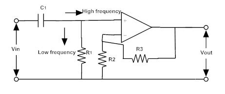 Active High Pass Filter Circuit Design And Applications | electronicshub