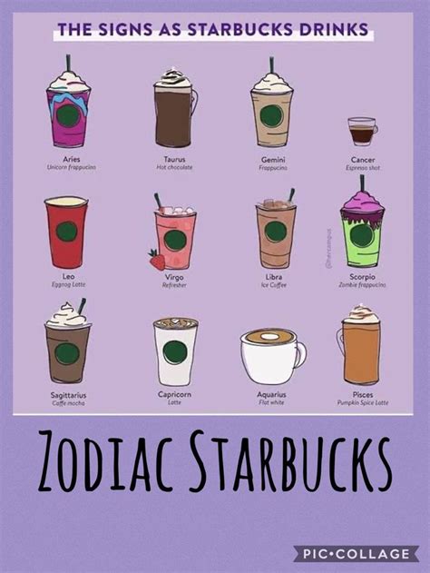 Pin By Jannah Tucker Wilson On Zodiacs Starbucks Drinks Zodiac Signs