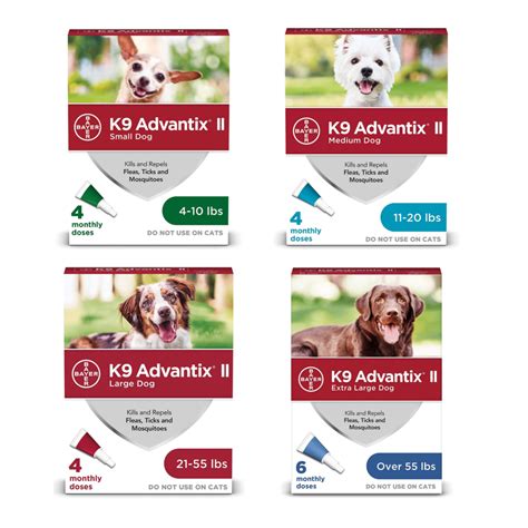 K9 Advantix® Ii Sls Inc