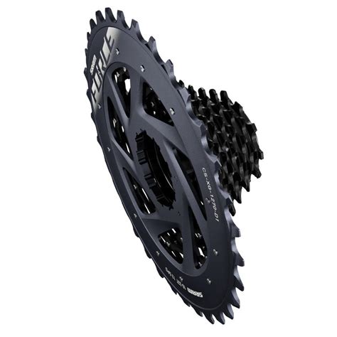 SRAM Force eTap – First Look - AeroGeeks