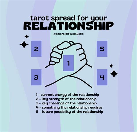 Tarot Spread For Your Relationship Emerald Lotus In Tarot