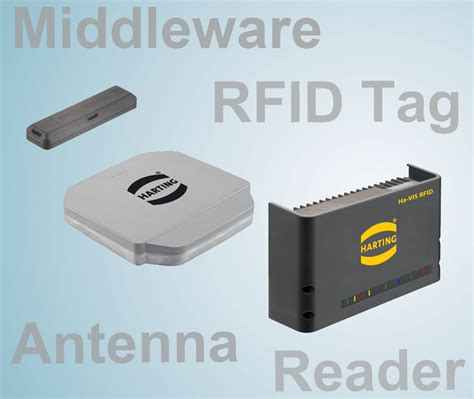 Sensor-equipped UHF RFID transponder acquires data - Electronic Products & TechnologyElectronic ...