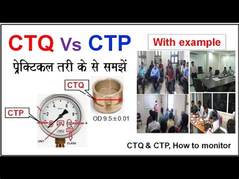 ctq  ctp difference  ctq ctp      monitor